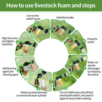 Outdoor Pet Spa Kit & Multi-use Sprayer